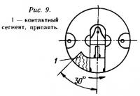 Рис. 9. Доработка токораспределителя