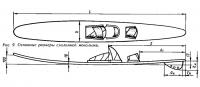 Рис. 9. Основные размеры слаломной монолыжи