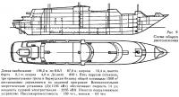 Рис. 9. Схема общего расположения