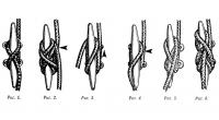 Рисунки 1-6. Крепление фалов и шкотов на утках