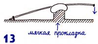 Рисунок 13.