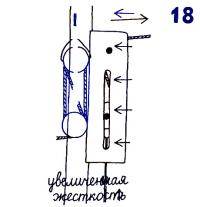 Рисунок 18.