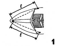 Рисунок 1.