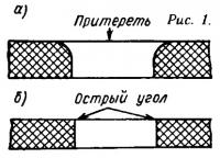 Рисунок 1.