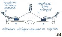 Рисунок 34.