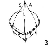 Рисунок 3.