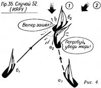 Рисунок 4.