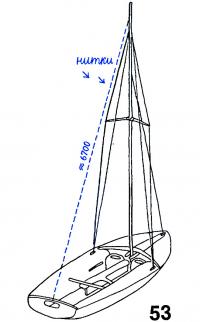 Рисунок 53.