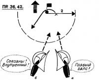 Рисунок 5.