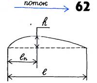 Рисунок 62.