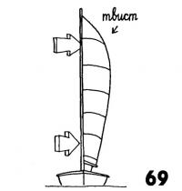 Рисунок 69.