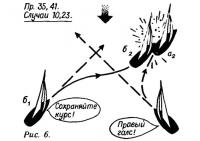 Рисунок 6.