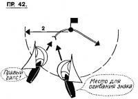 Рисунок 6.