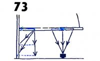 Рисунок 73.