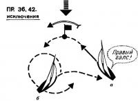 Рисунок 7.