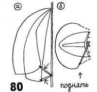 Рисунок 80.