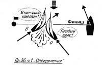 Рисунок 8.