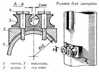 Ролики для ликтроса