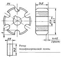 Ротор модифицированной помпы