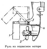 Руль на подвесном моторе