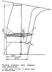 Рулевой комплекс яхты «Аврора» типа «Конрад-54»