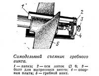 Самодельный съемник гребного винта