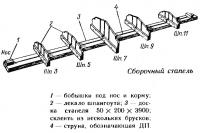 Сборочный стапель