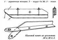 Щитовой конек из угольника