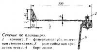 Сечение по планширю