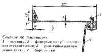 Сечение по планширю