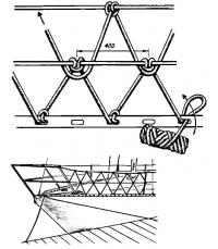Сетка на леерах яхты и способ ее вязания