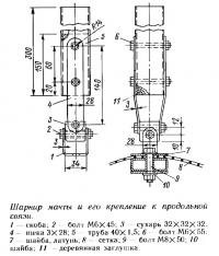 Шарнир мачты и его крепление к продольной связи
