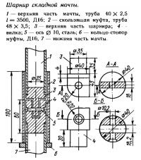 Шарнир складной мачты