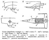 Схема доработки корпуса