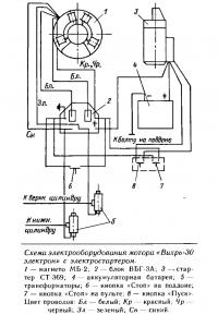 Схема электрооборудования мотора «Вихрь-30 электрон» с электростартером