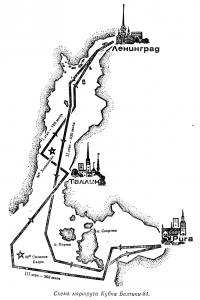 Схема маршрута Кубка Балтики-84
