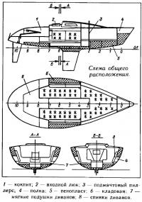 Схема общего расположения