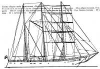 Схема общего вида баркентины «Погория»