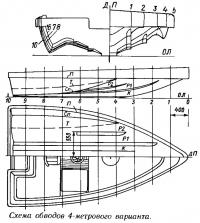 Схема обводов 4 метрового варианта
