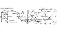 Схема обводов корпуса