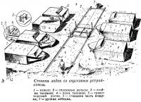 Схема организации стоянки