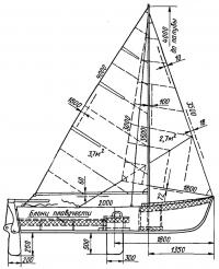 Схема оснащения лодки «Кефаль» парусами