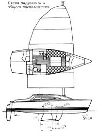 Схема парусности и общего расположения «Гэлент-29»