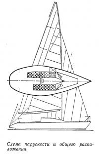 Схема парусности и общего расположения «СТ-25»