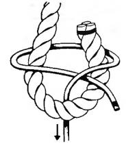 Схема шкотового узла