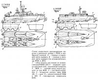 Схема скоростного пассажирского парома и ракетного катера с ВОК