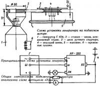 Схема установки генератора на подвесном моторе