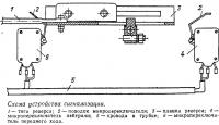 Схема устройства сигнализации