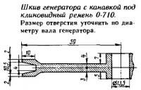 Шкив генератора с канавкой под клиновидный ремень 0-710