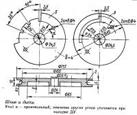 Шкив и диски